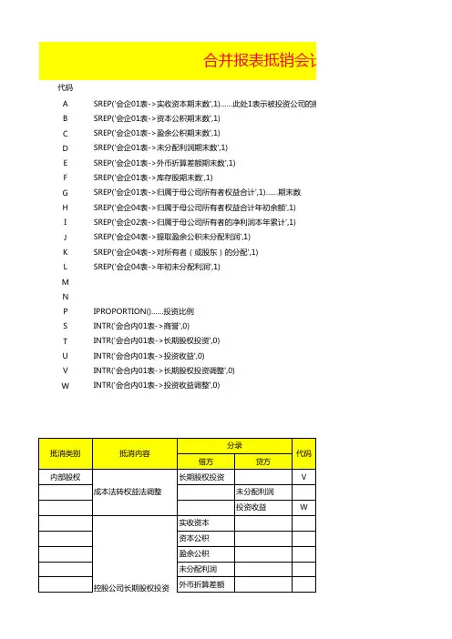 合并报表抵消分录总结