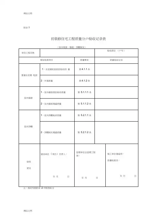 分户验收表格(全套)资料