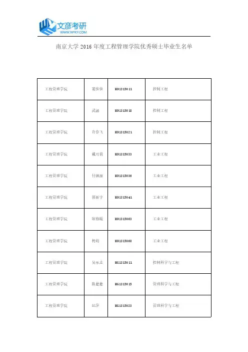 南京大学2016年度工程管理学院优秀硕士毕业生名单