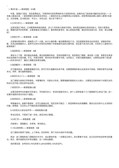 自考英语专业（本科）科目难度汇总
