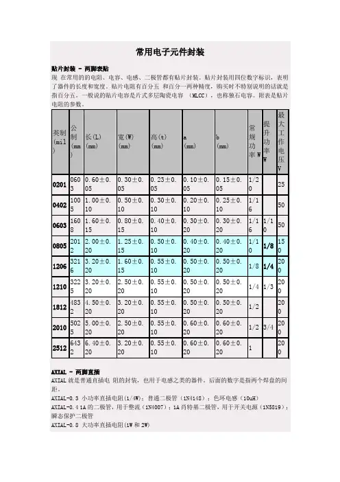 电阻、电容、电感、二极管贴片封装