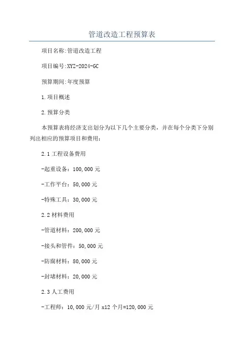 管道改造工程预算表