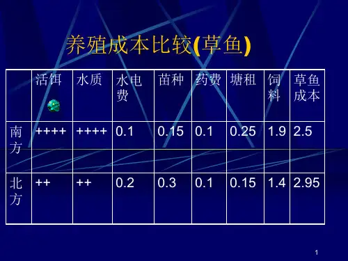 水产养殖原料(水产饲料高级配方师讲义)PPT优秀课件