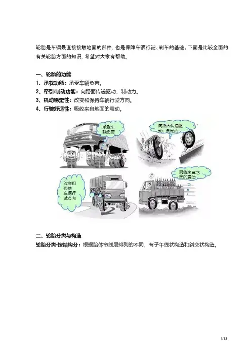 轮胎基本参数介绍