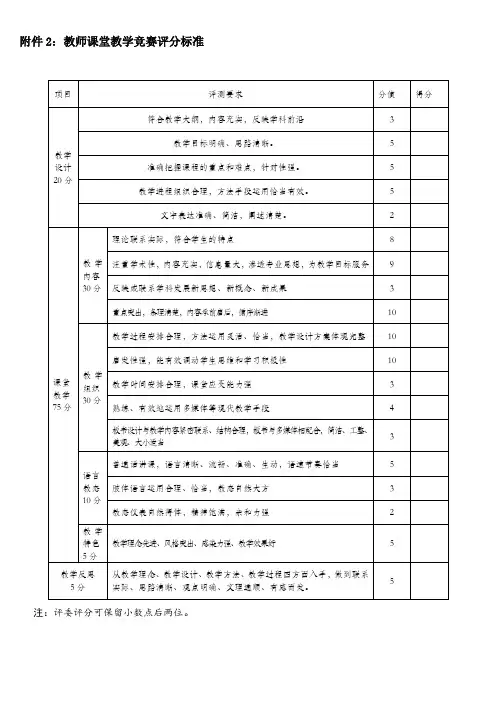 教师课堂教学竞赛评分标准