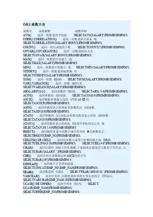 DB2函数大全（整理）