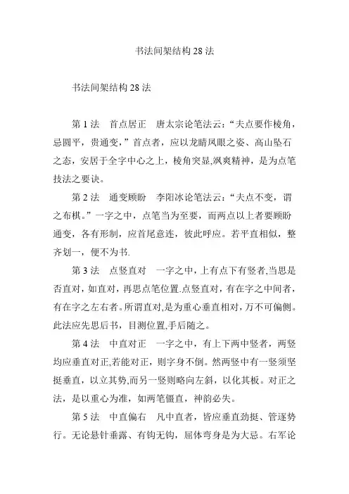 书法间架结构28法【范本模板】