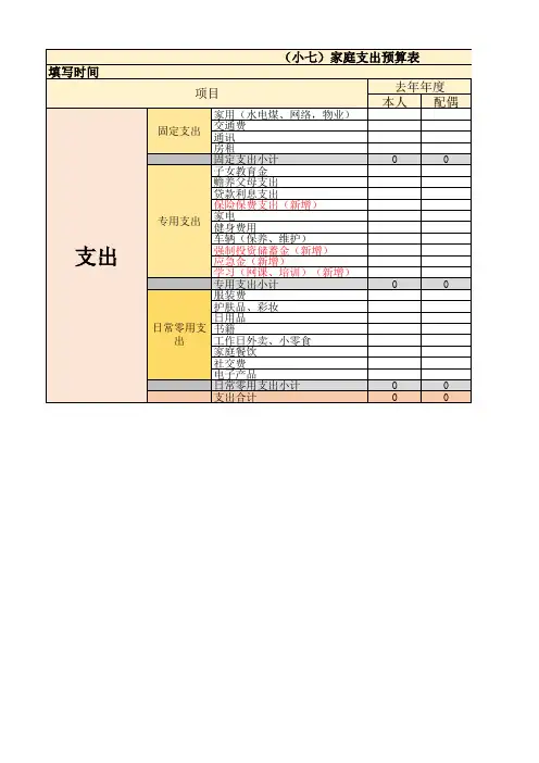家庭支出预算表