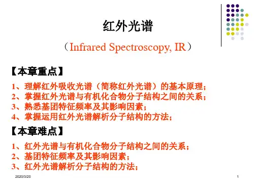 第四章  红外光谱