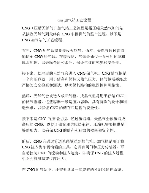 cng加气站工艺流程