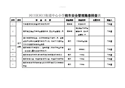 校车安全隐患排查表94120