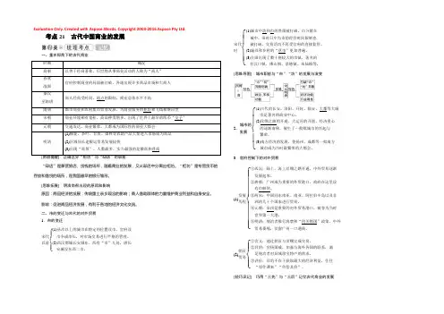 2019大一轮高考总复习历史（人教版）文档：考点21　古代中国商业的发展 Word版含答案