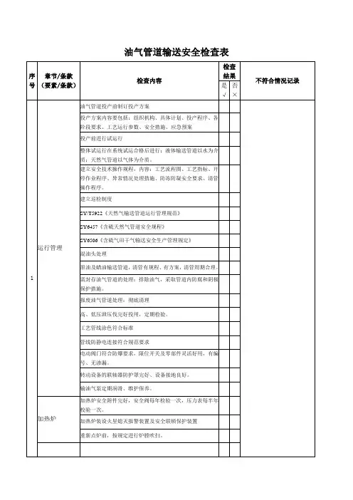 油气输送管道和油库检查表