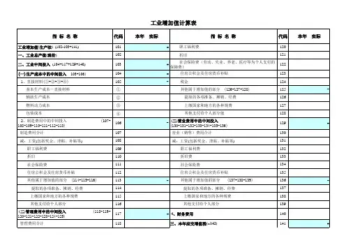 工业增加值计算表
