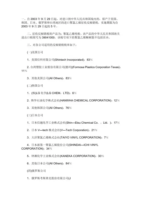 pvc反倾销税