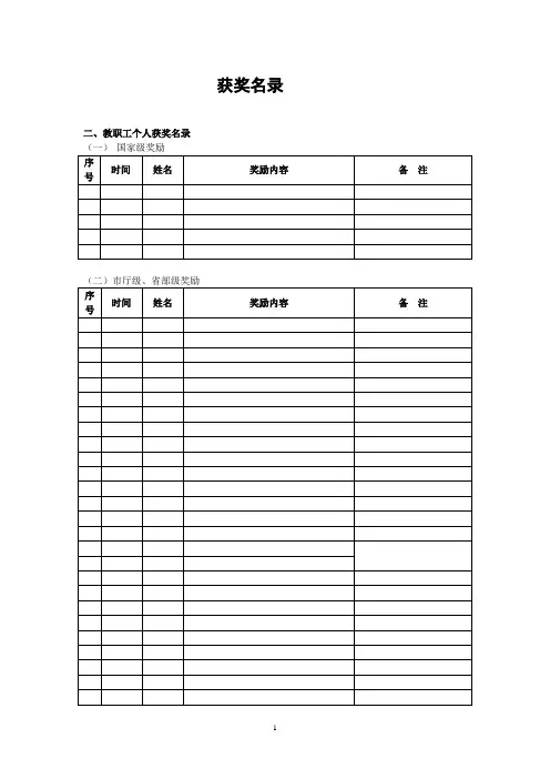 获奖名录模板