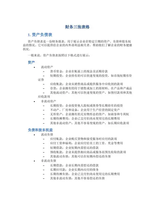 财务三张表格