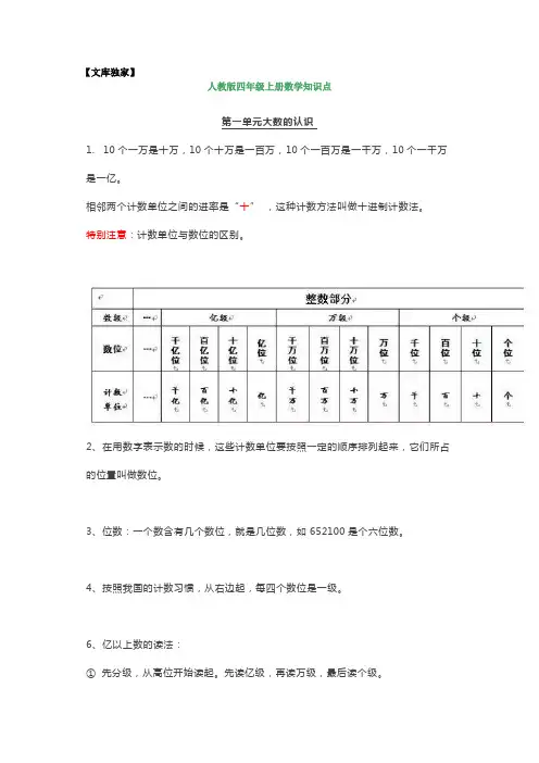 2020小学四年级上册数学知识点(人教版+北师大+苏教版)