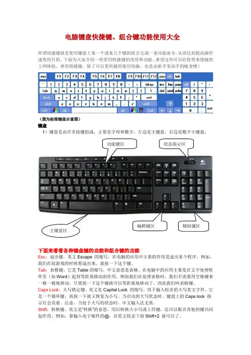 电脑键盘快捷键、组合键功能使用大全