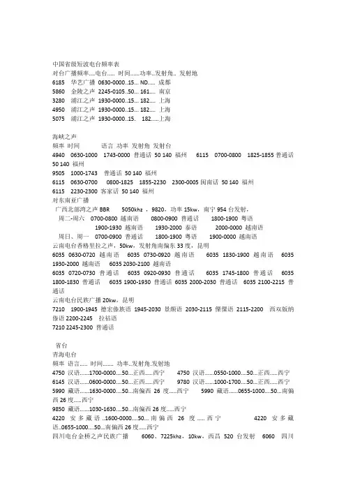 中国省级短波电台频率表