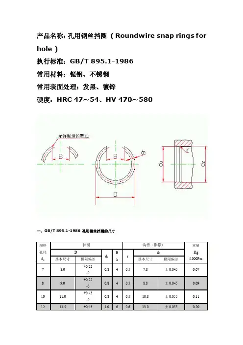 钢丝挡圈轴和孔用的尺寸标准