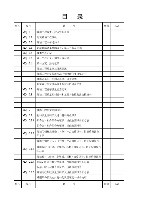 建筑幕墙施工质量验收资料全套表格(最新整理)