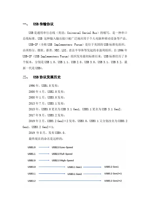 USB接口类型协议类型