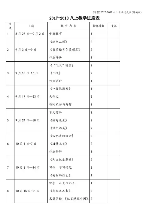 (完整)2017-2018八上教学进度表(部编版)