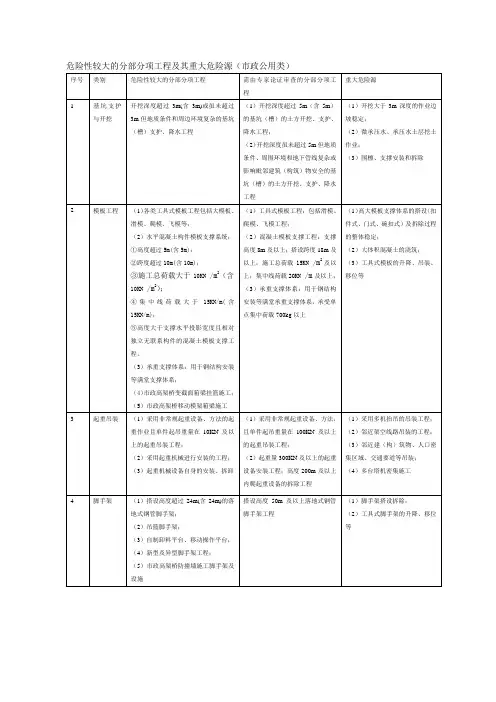危险性较大的分部分项工程及其重大危险源