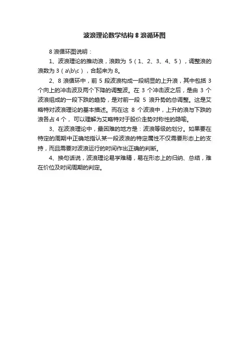 波浪理论数学结构8浪循环图