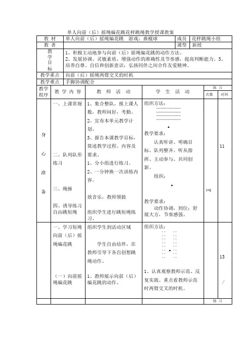 单人向前(后)摇绳编花跳花样跳绳教学授课教案