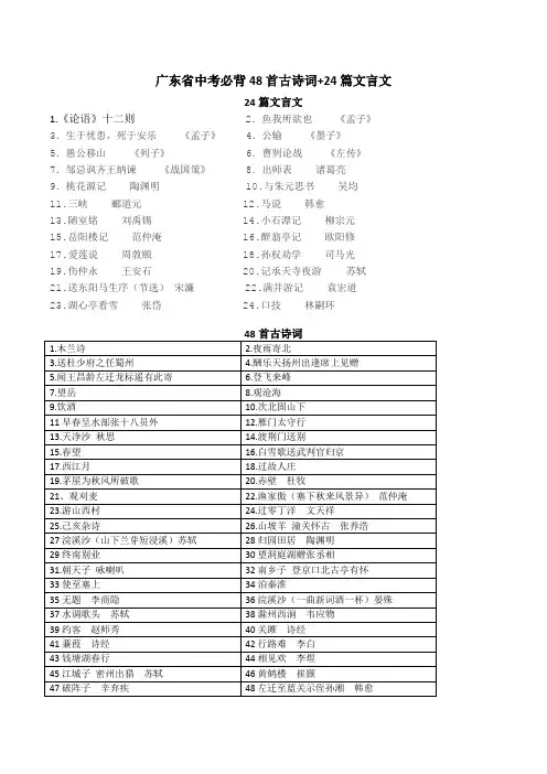 广东省中考必背48古诗词+24篇文言文