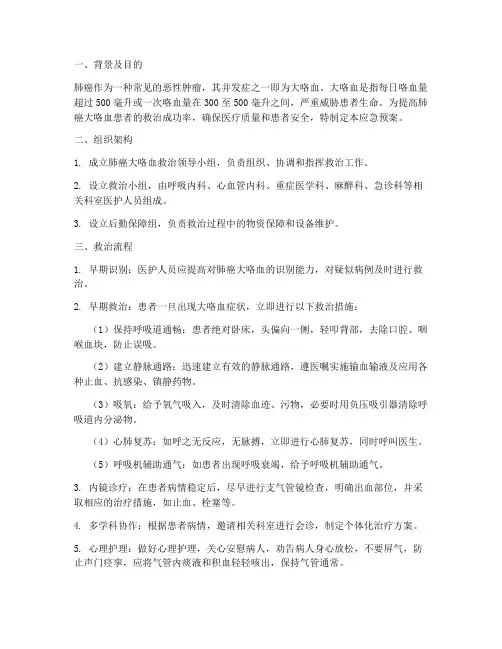 肺癌大咯血应急预案