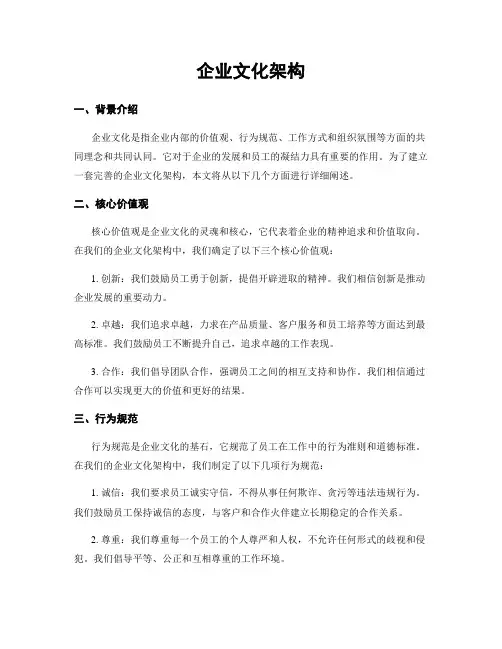 企业文化架构