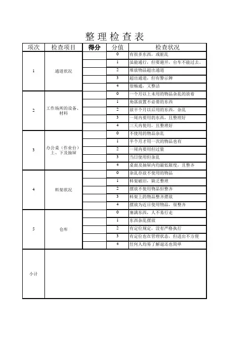 公司5s检查表.xls
