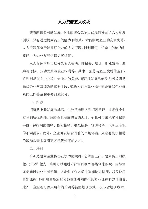 人力资源五大板块