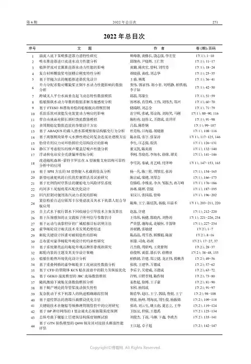 《中国舰船研究》2022 年总目次