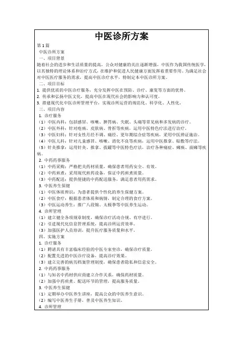 中医诊所方案