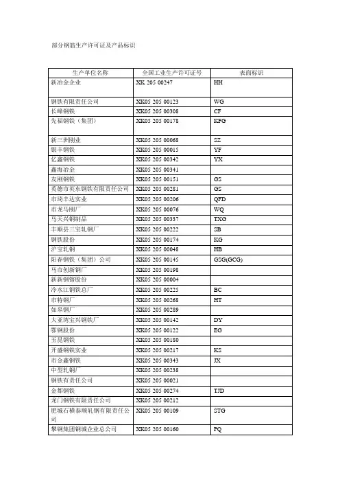 钢筋生产许可证及产品标识