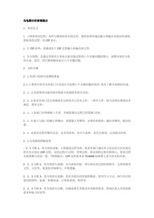 乌龟图分析要领提示