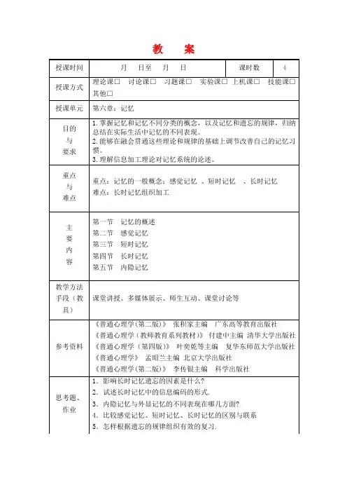 第六章  记忆  讲稿
