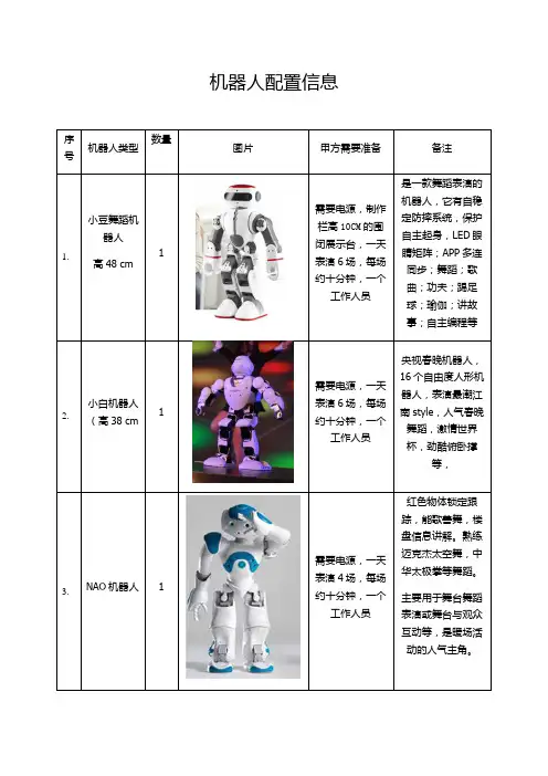机器人暧场与道具设备清单