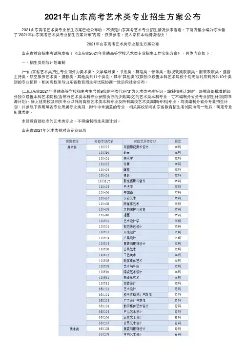 2021年山东高考艺术类专业招生方案公布