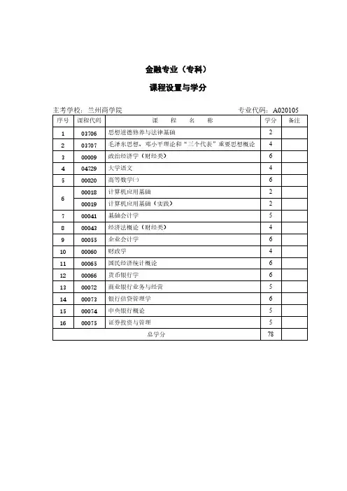 自学考试须知专科专业课程设置与学分表【VIP专享】