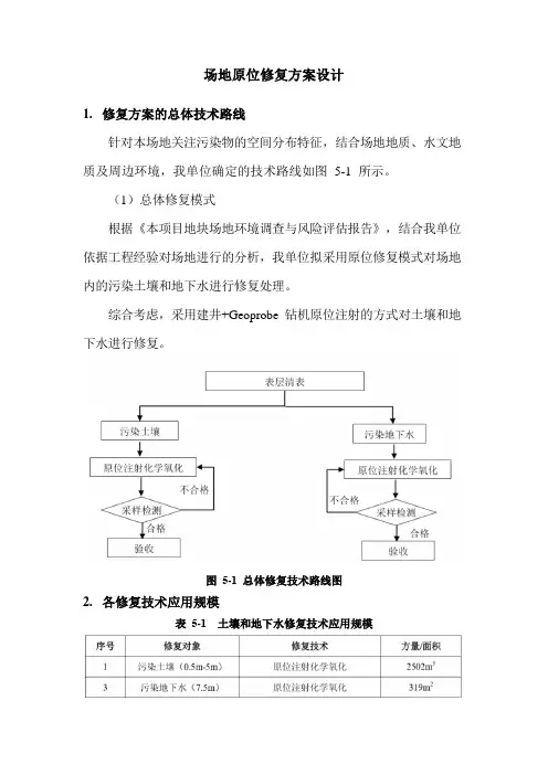 场地原位修复方案设计