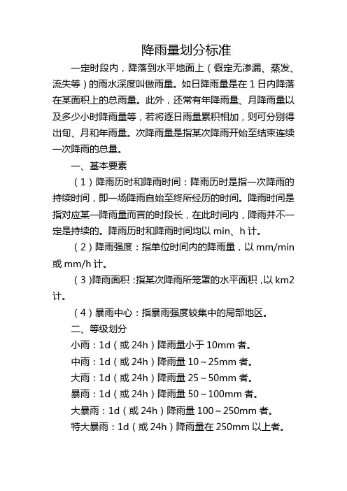 降雨量划分标准
