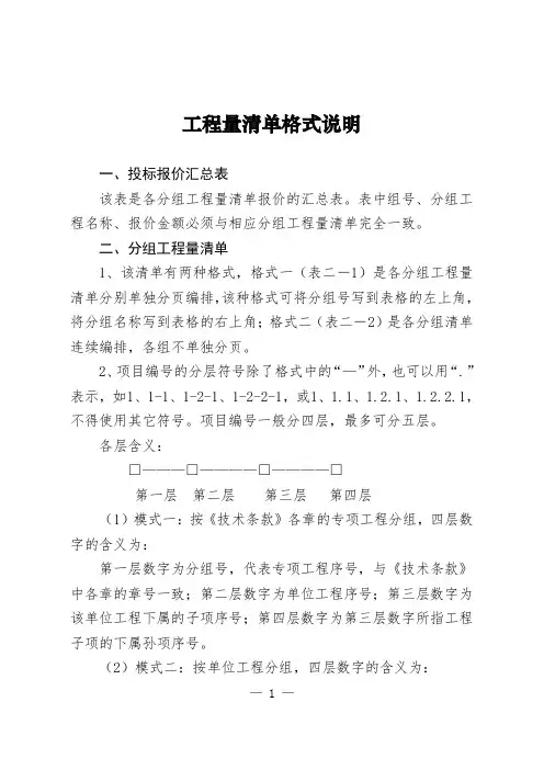 工程量清单格式