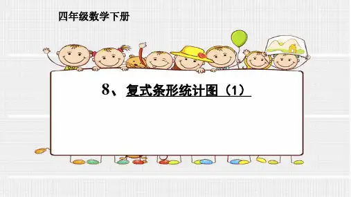 复式条形统计图
