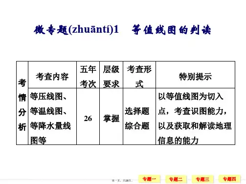 届高考地理人教版一轮总复习配套课件微专题等值线图的判读共张