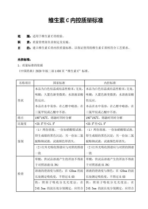 2020版药典维生素C内控质量标准